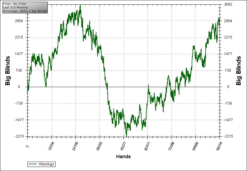 downswing-and-recovery