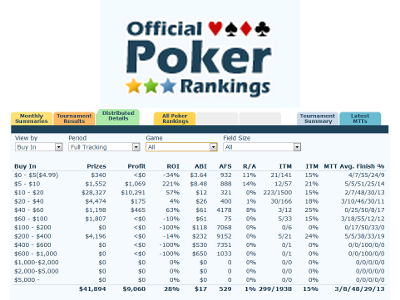 officialpokerrankings