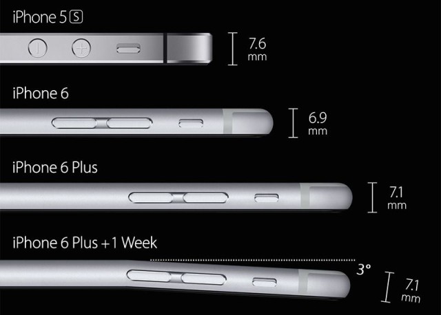 iphone6plus1week-640x458